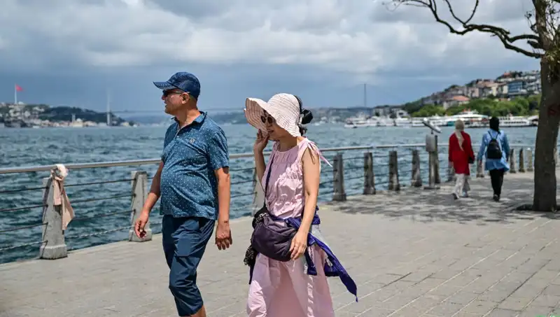 Kurban Bayramı'nda Hava Durumu: Sıcak Havalara Hazırlıklı Olun!