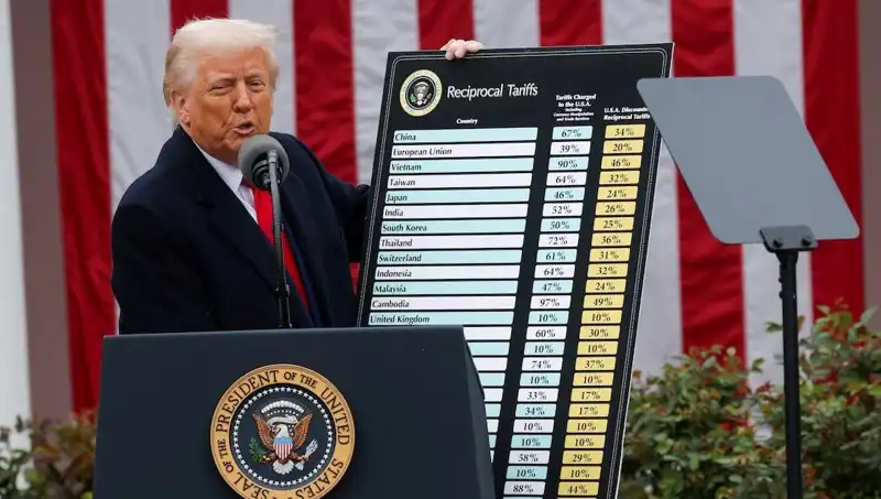 ABD Borsasında Sert Düşüş: Trump'tan Hastanın Durumu Hakkında Açıklama