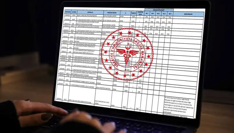 Sağlık Bakanlığı 2025 için 19 Bin Personel Alımı: Başvuru Kılavuzu Açıklandı!