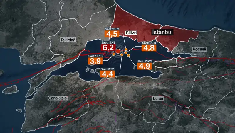 İstanbul’da Şiddetli Deprem: Büyük Deprem Değil, Fay Hattı Enerjisi Birikti